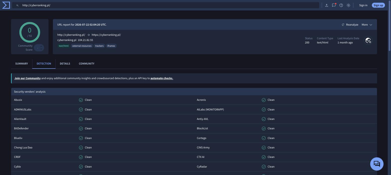 Wynik skanowania w VirusTotal - 0 z 92 silników antywirusowych zgłasza zagrożenie